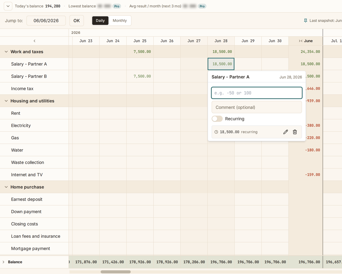 amiready sheet showing today's balance, lowest balance, expense categories and an open popover for a recurring transaction